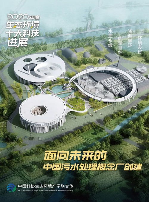 2020年度中国生态环境十大科技进展发布